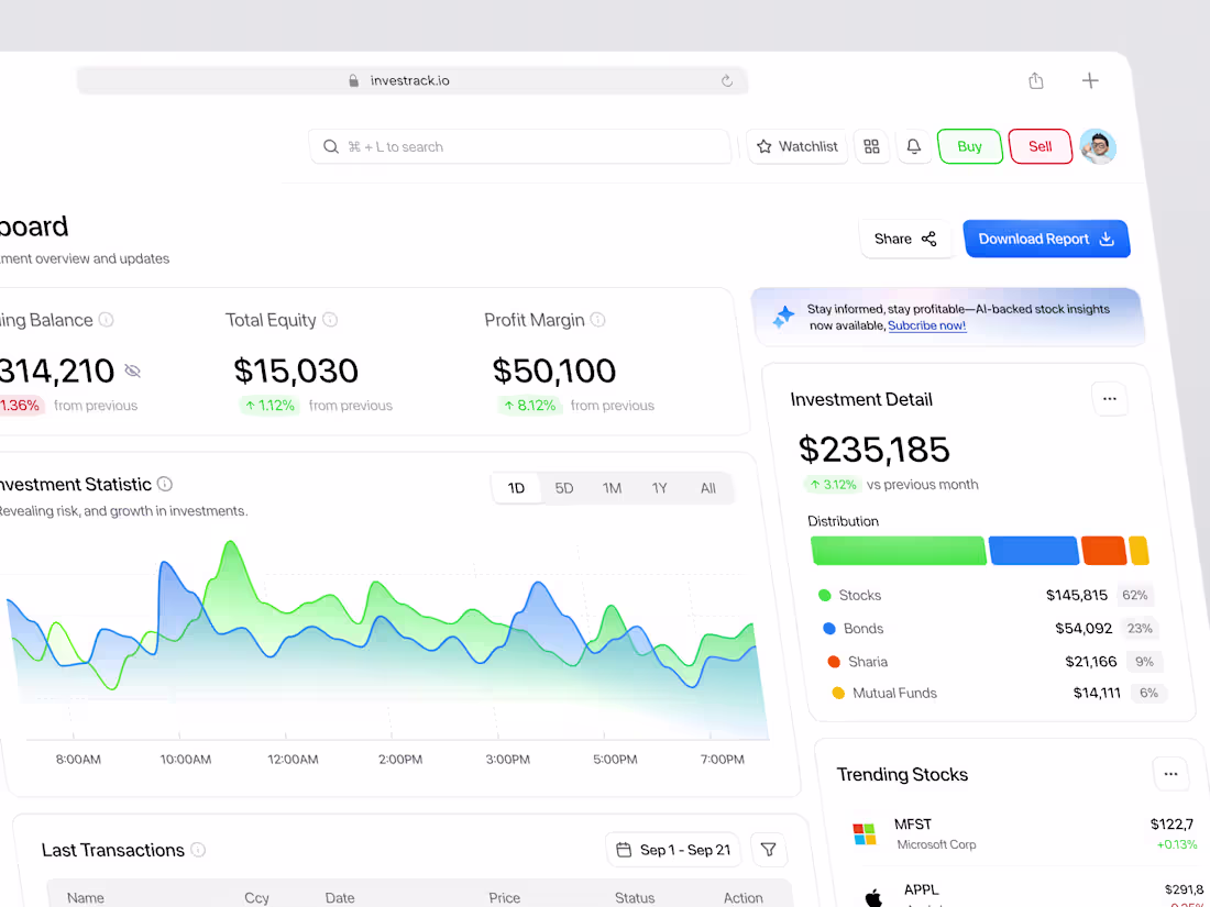 Cover image for Investrack - Investment ⏐ Dashboard
