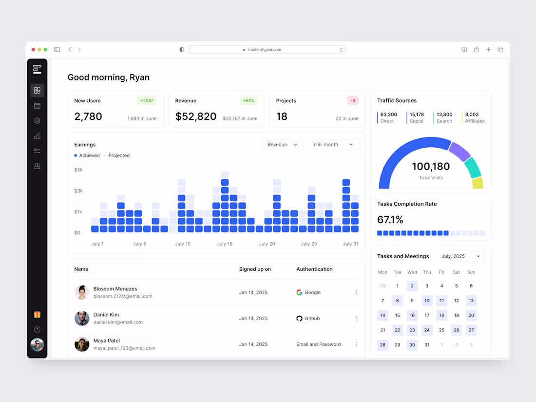 Cover image for Web App or Product Design (UI/UX)