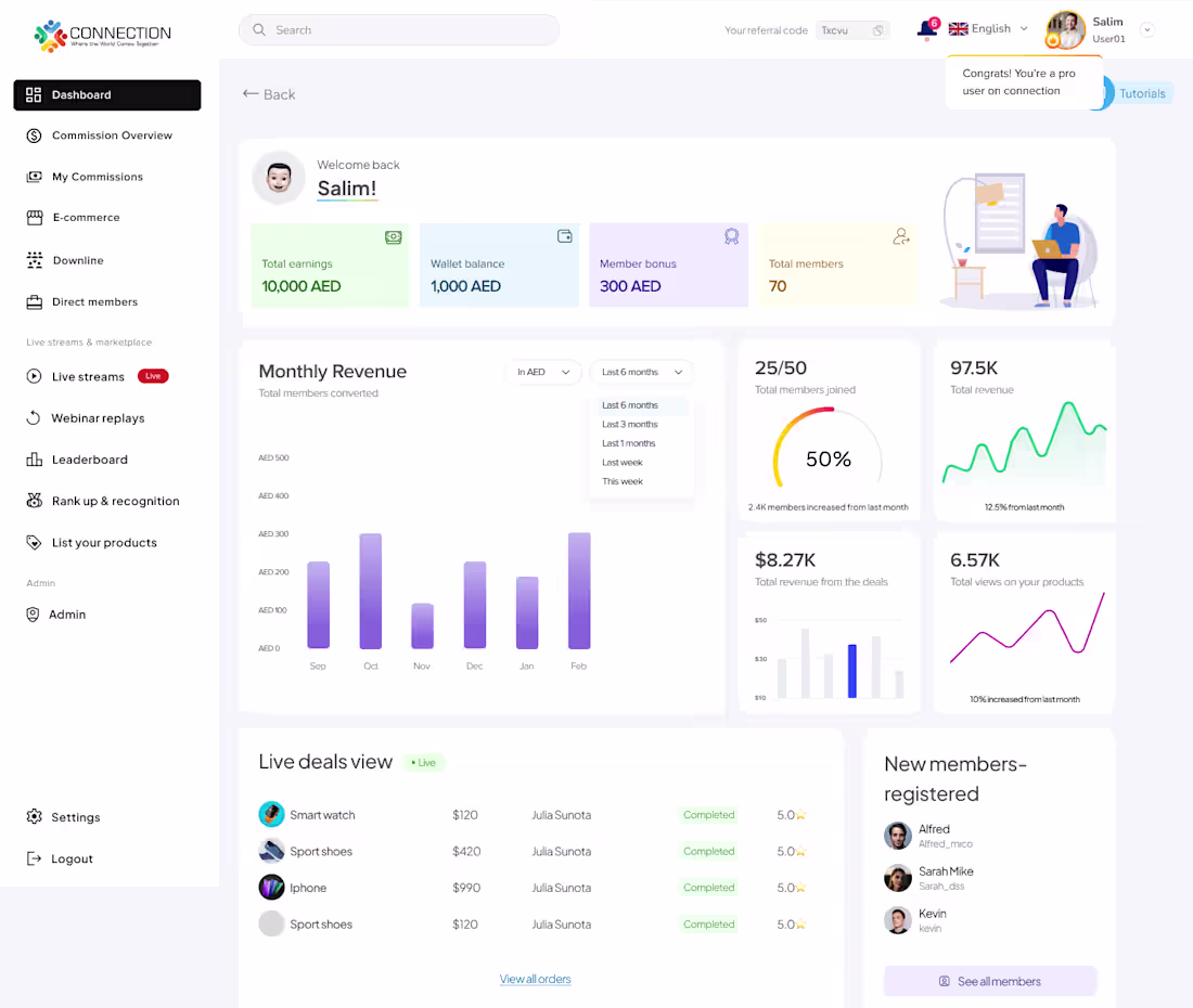 Cover image for Next-Gen E-Commerce Platform Development