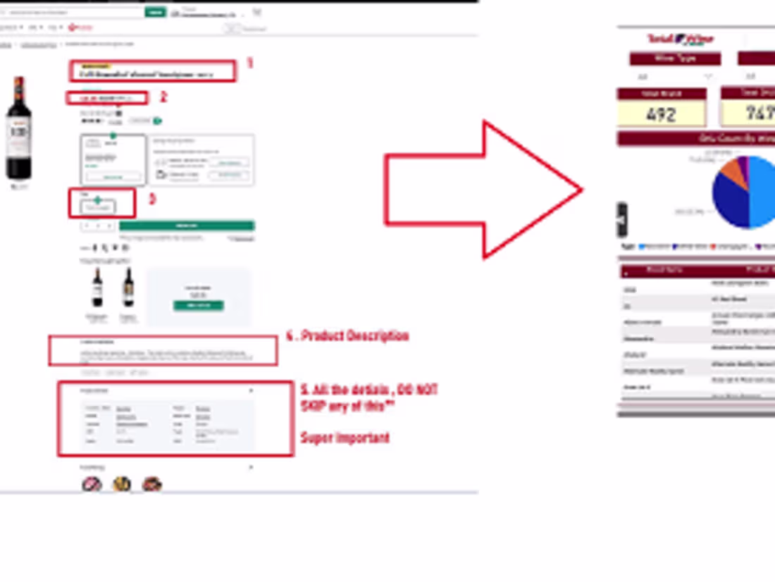 Cover image for Unlock Hidden Insights: Expert Web Scraping Solutions