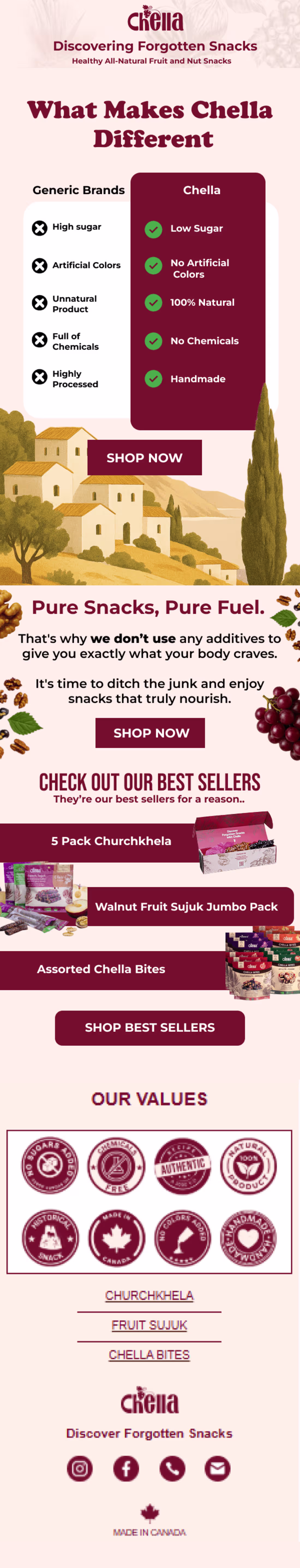 Cover image for Email Campaign