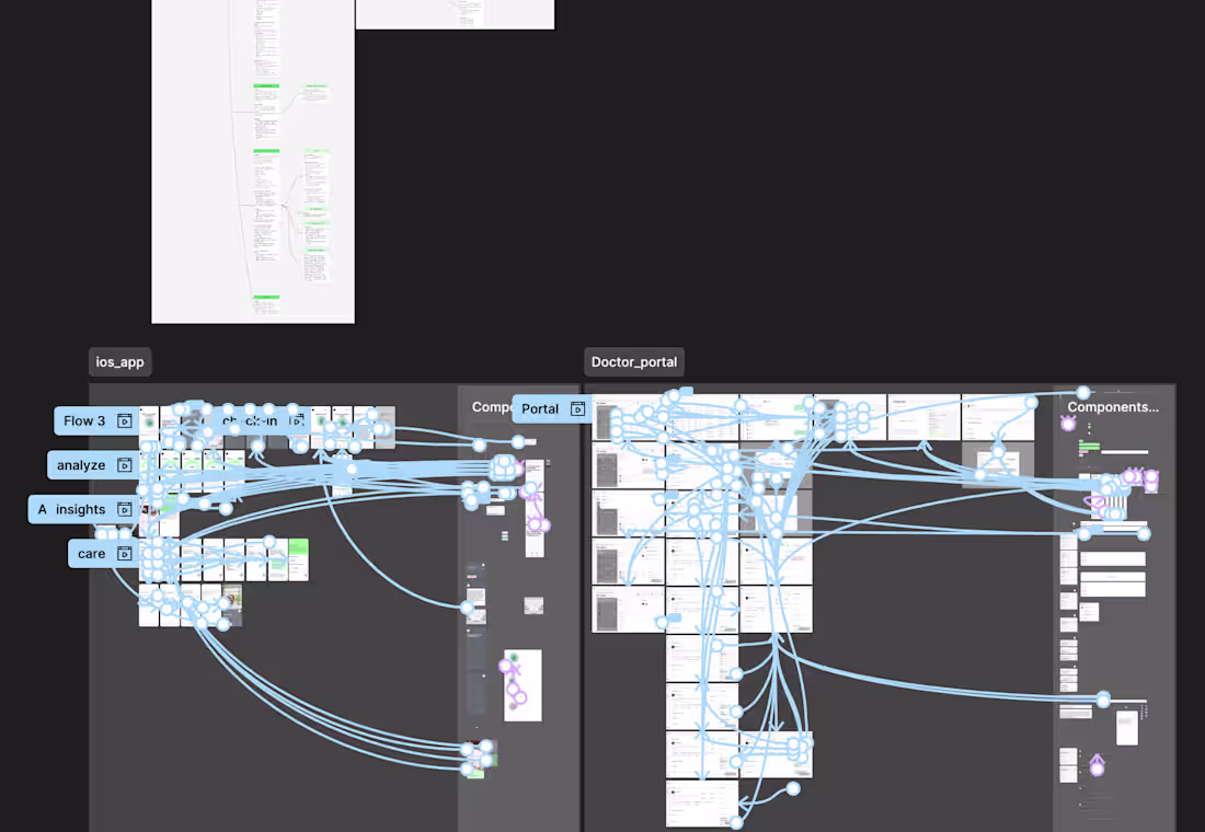 Cover image for MVP Design for Startups