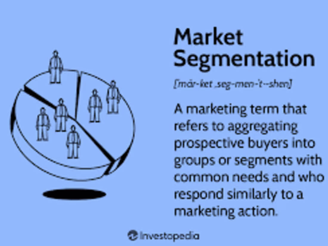 Cover image for Market Segmentation & Audience Analysis