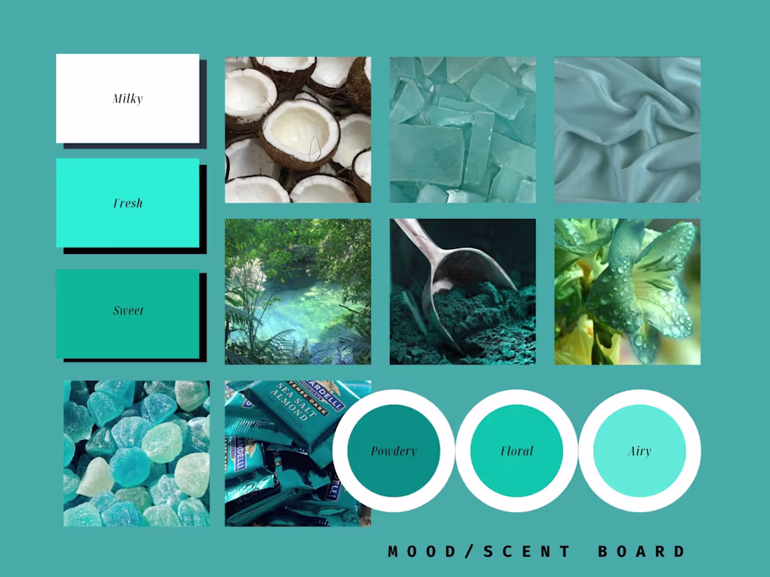 Cover image for Veridian: Branding a Color Into a Fragrance World