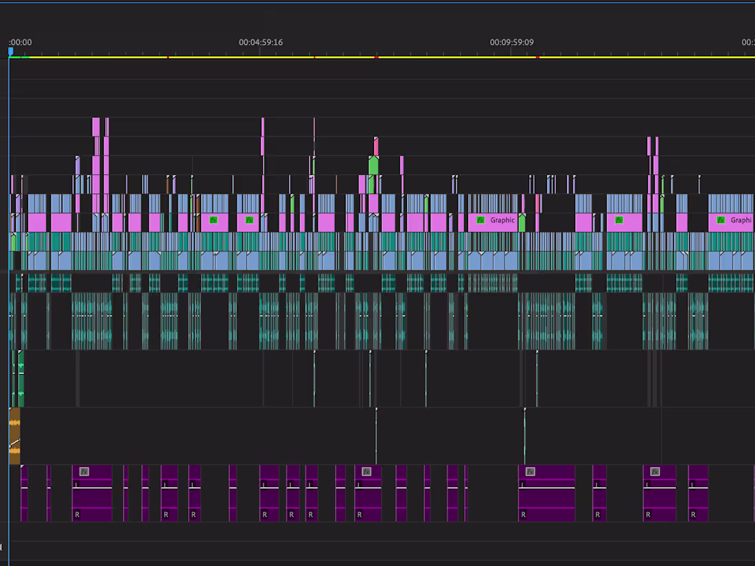 Cover image for Viral Talking head YouTube Video Editing