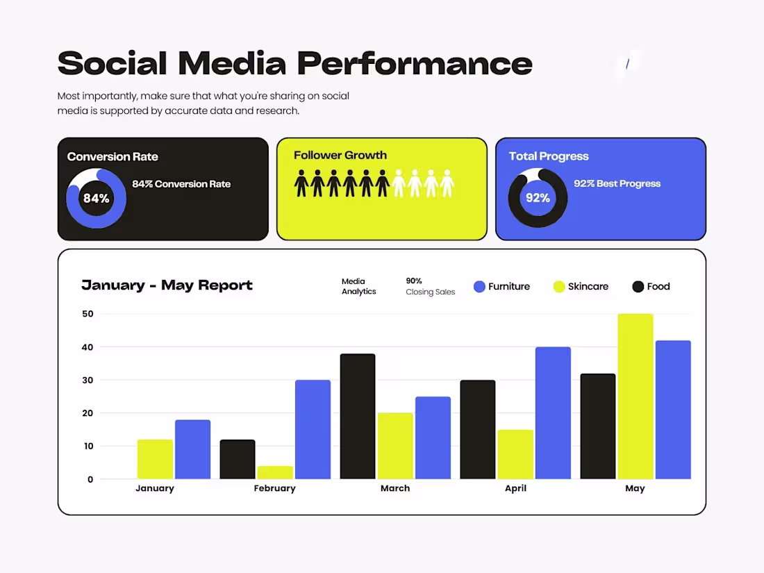 Cover image for Drive Results with Expert Paid Social Media Ads! 