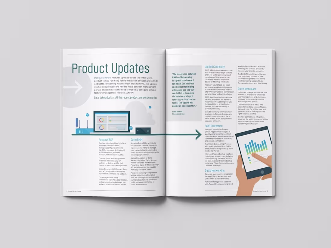 Cover image for Editorial Design