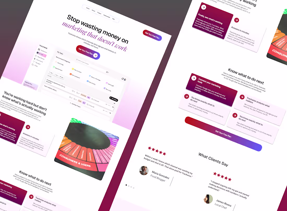 Cover image for Day 4/7 – Full SaaS