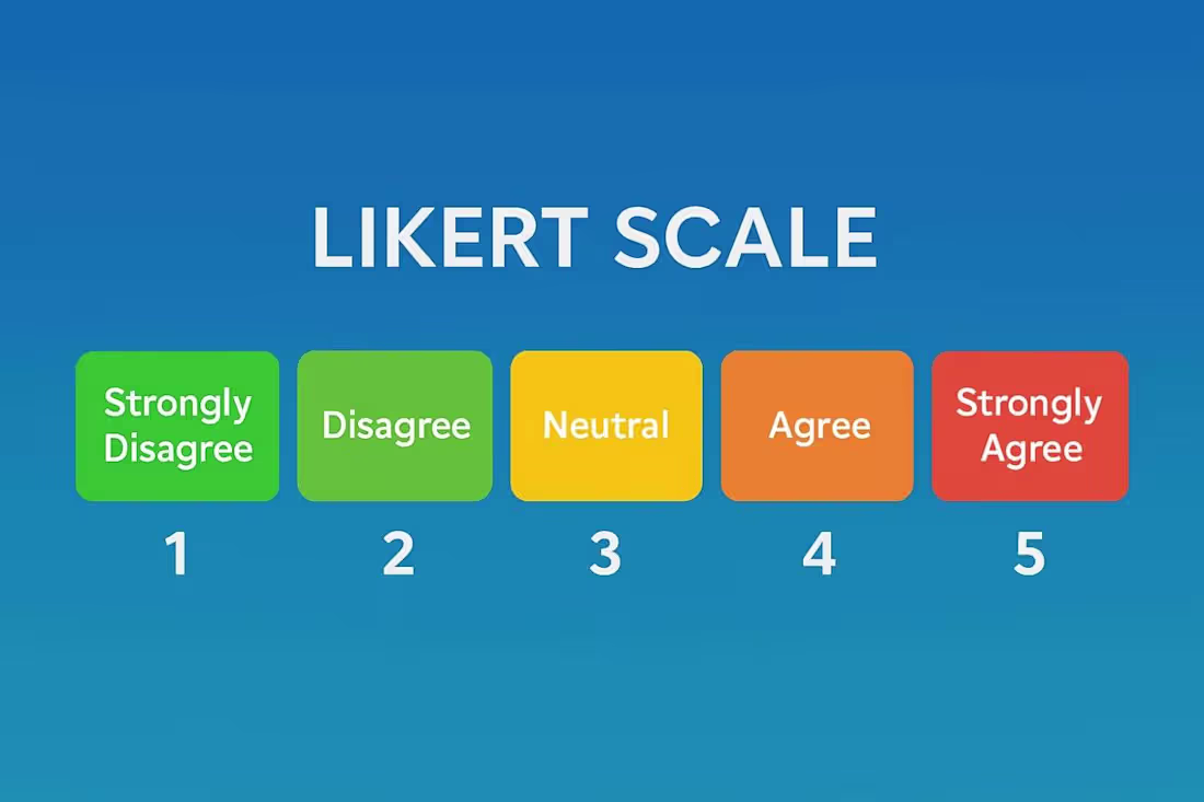 Cover image for Understanding and Utilizing Likert Scales in Research