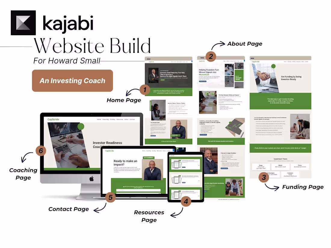 Cover image for Website Redesign for Capstride — A Finance Platform for Founders