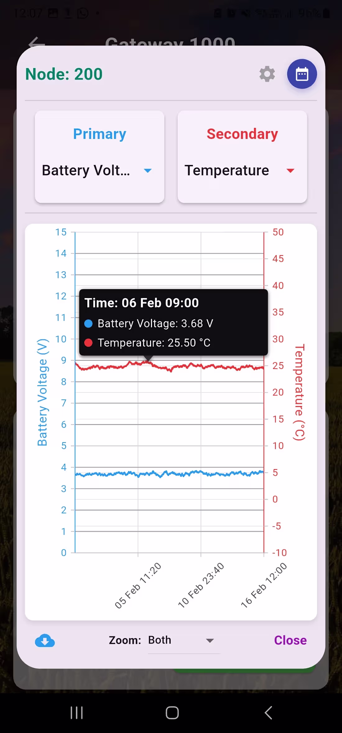 Cover image for My role: Flutter & Firebase Developer
Project