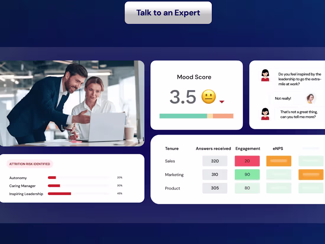 Cover image for inFeedo | Asia’s Leading Pulse Survey Platform