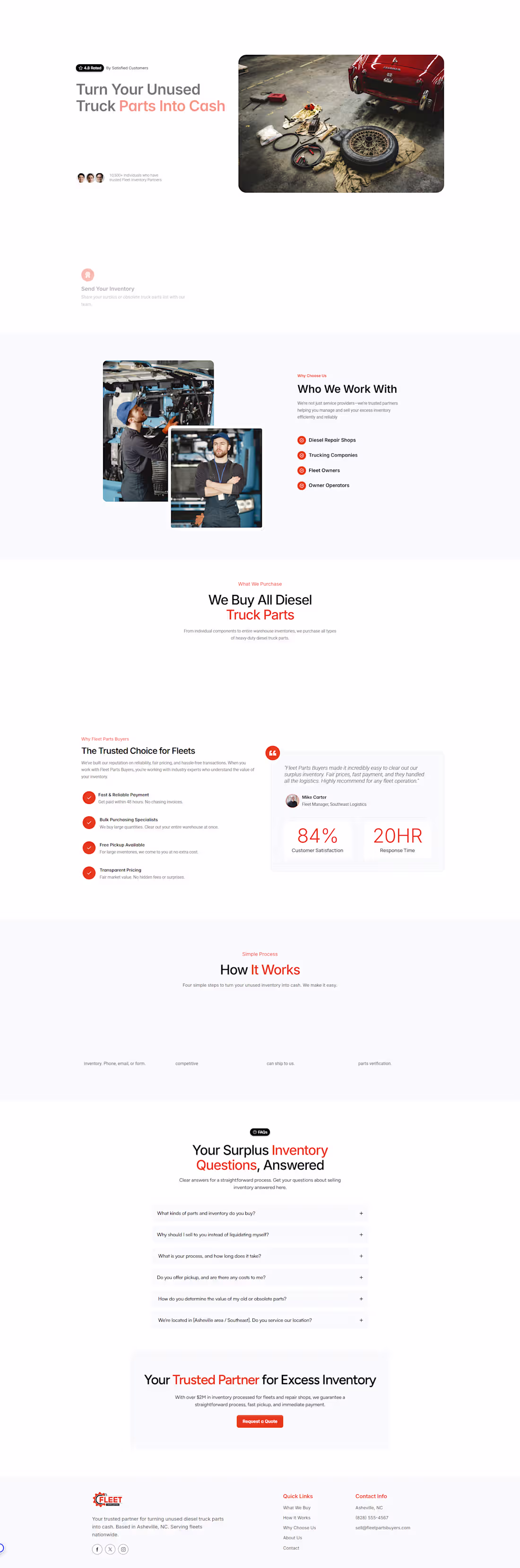 Cover image for Fleet Parts Co. (FIPP) is a