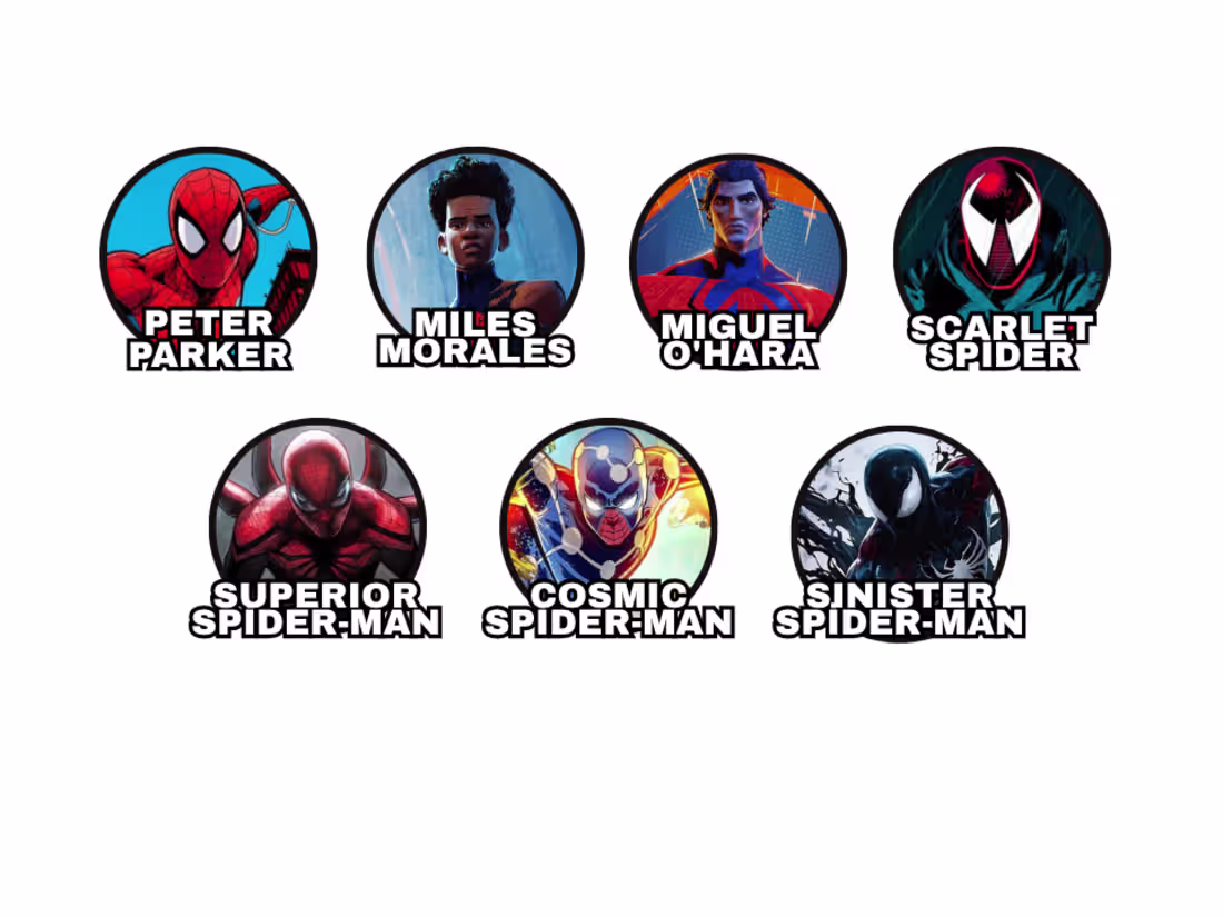 Cover image for Explainer video in every niche