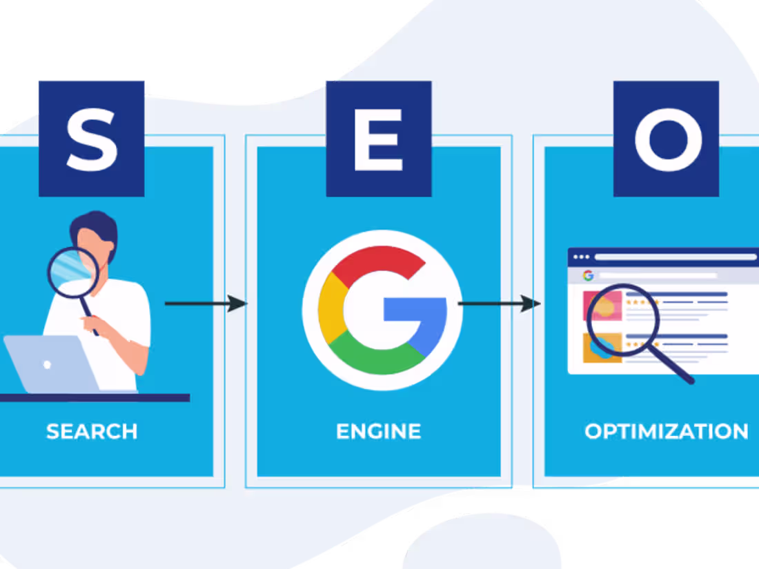 Cover image for SEO Specialist & Expert | SEO Audit | On Page SEO/Off Page SEO