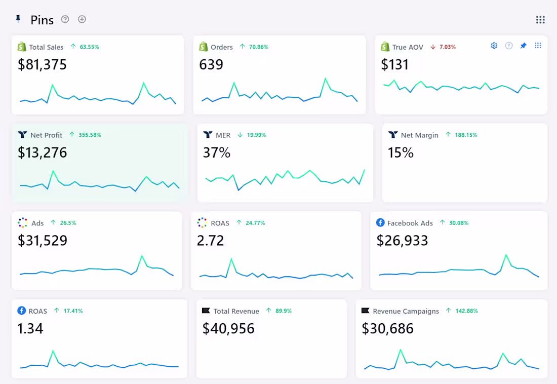 Cover image for Revenue Growth - Superfit Hero