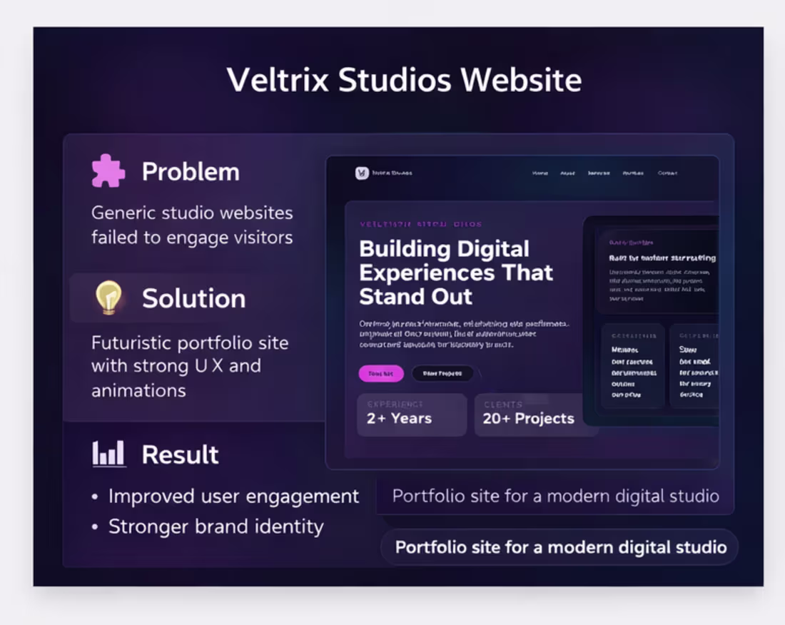 Cover image for Veltrix Studios Website 
🧩 Problem
The