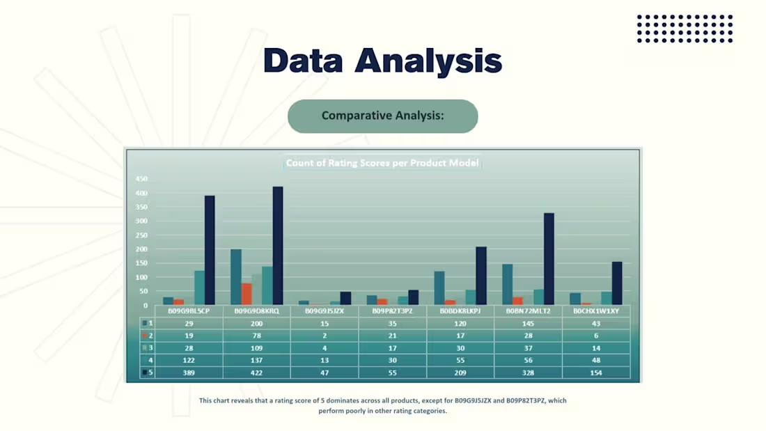 Cover image for - YouTube