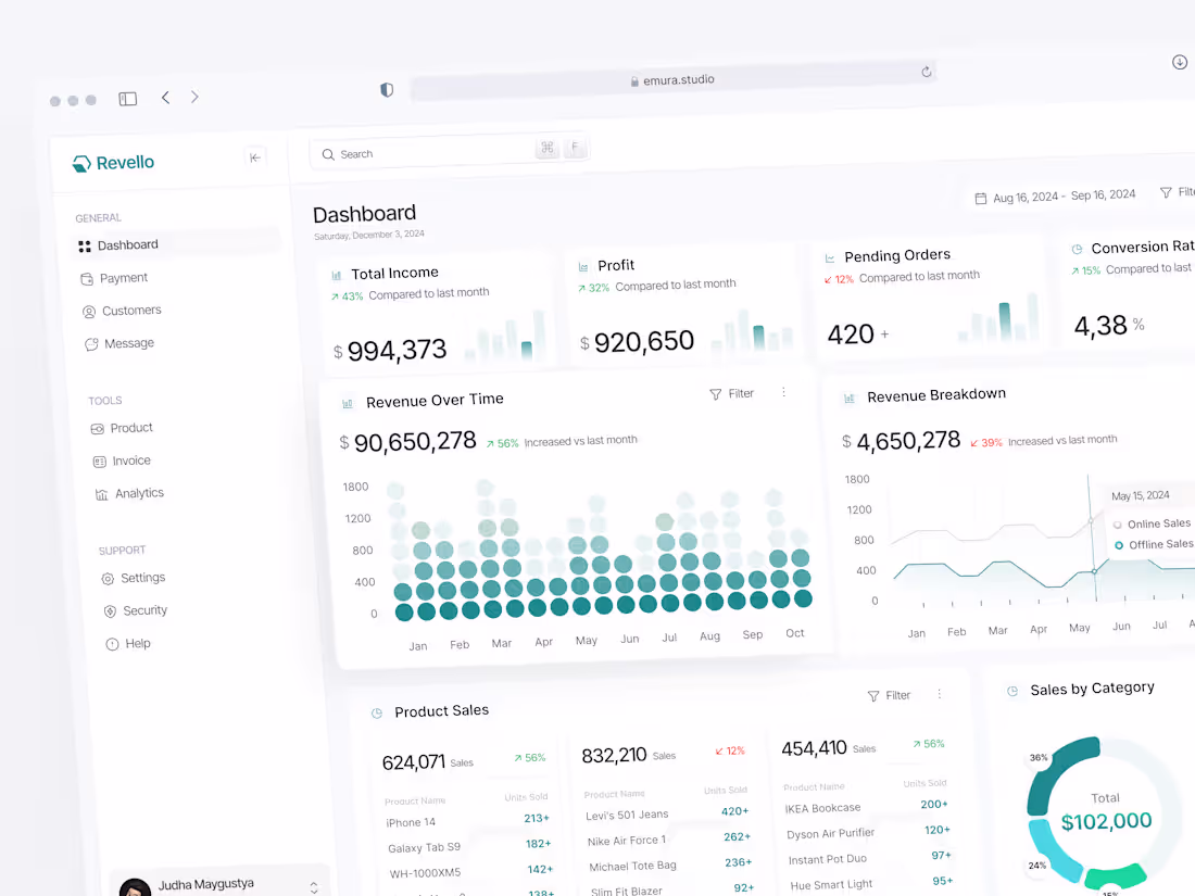 Cover image for Dashboard Design