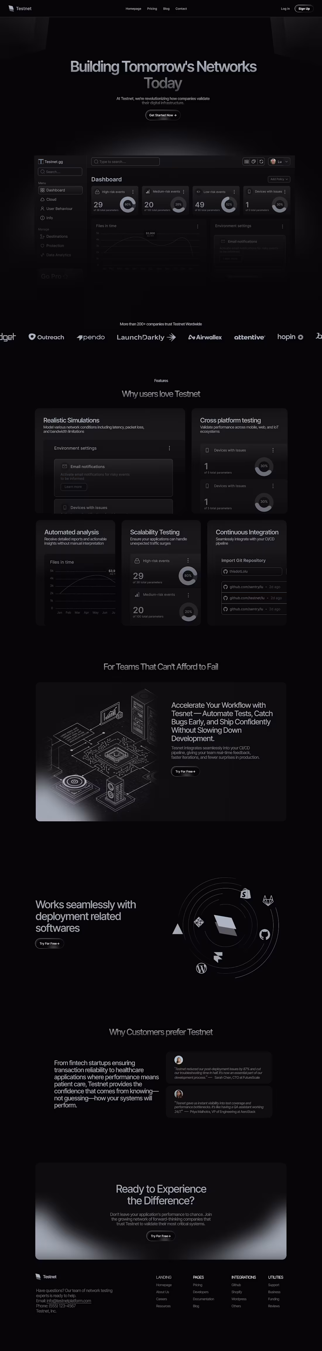 Cover image for Testnet Startup Landing Page