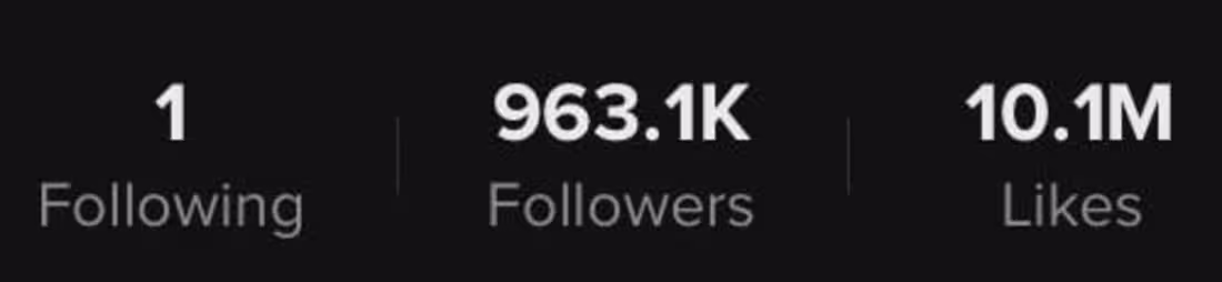 Cover image for Social media marketer 