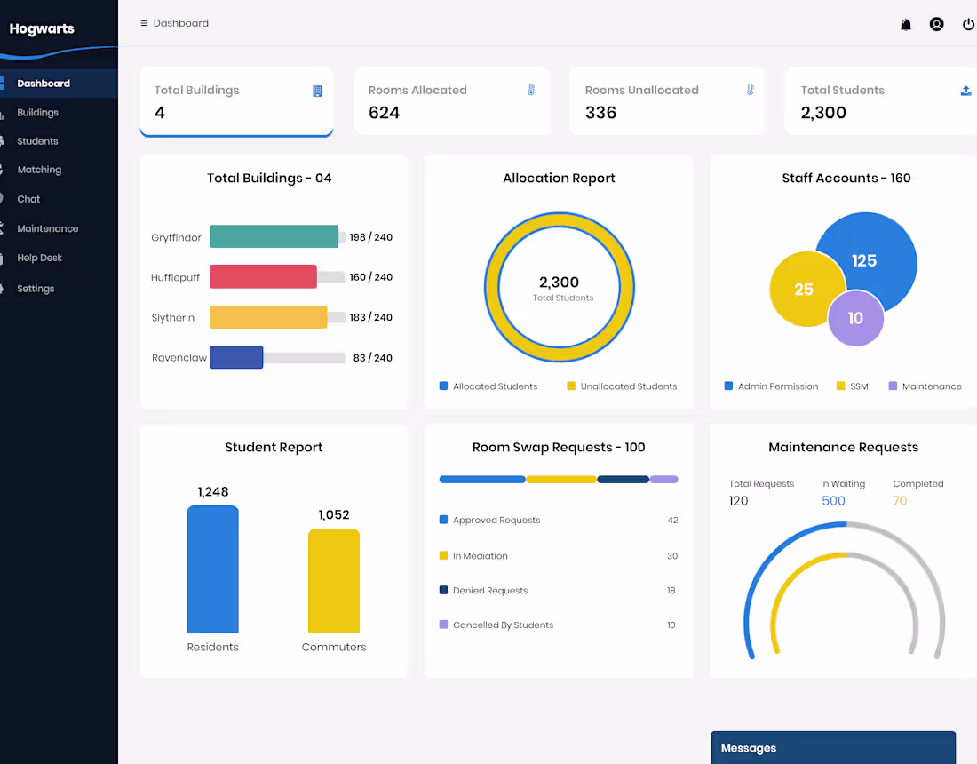Cover image for Polygon Students Web Application