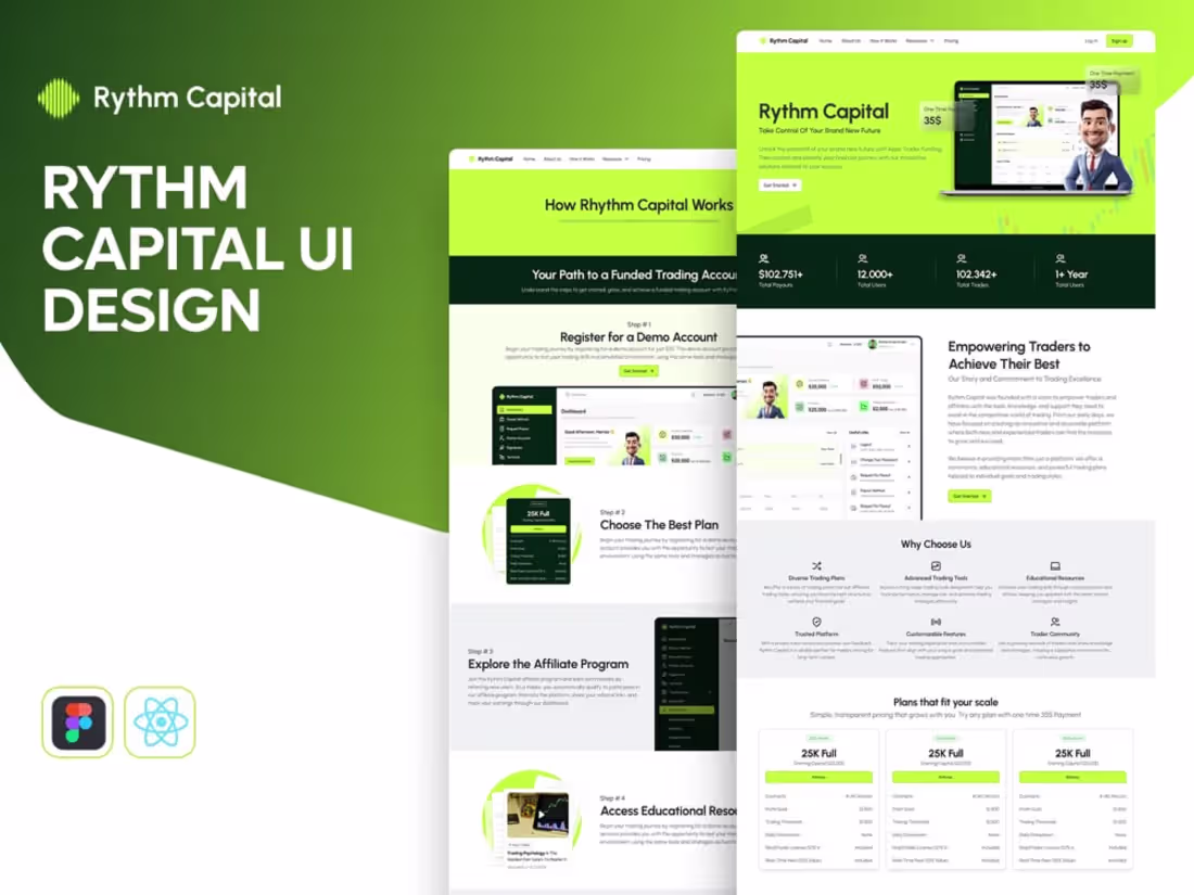 Cover image for Here is another project of mine "Rythm Capital" (Prop Firm T...