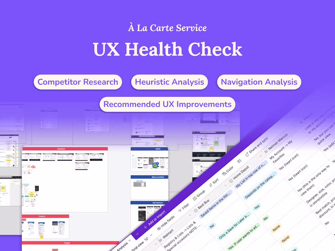 Cover image for 🔍 UX Audit of Your Current Website or App