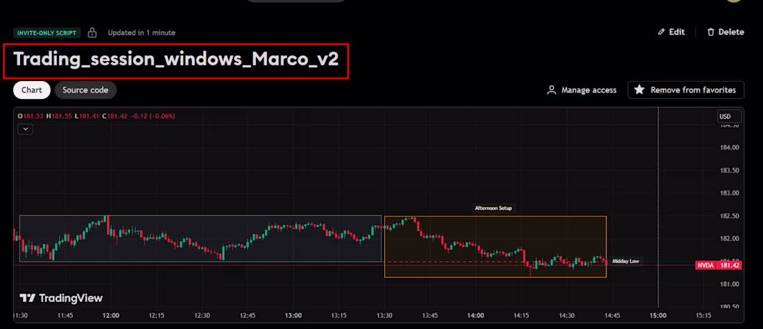 Cover image for PineScript Developer for Advanced Trading Indicator Enhancement