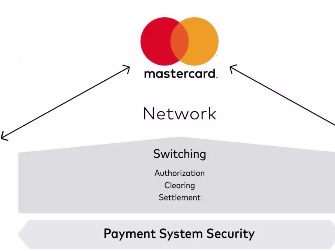 Cover image for CyberIntelligence