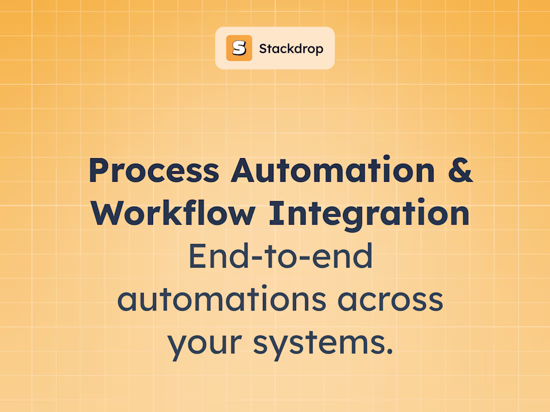 Cover image for Process automation & workflow integration