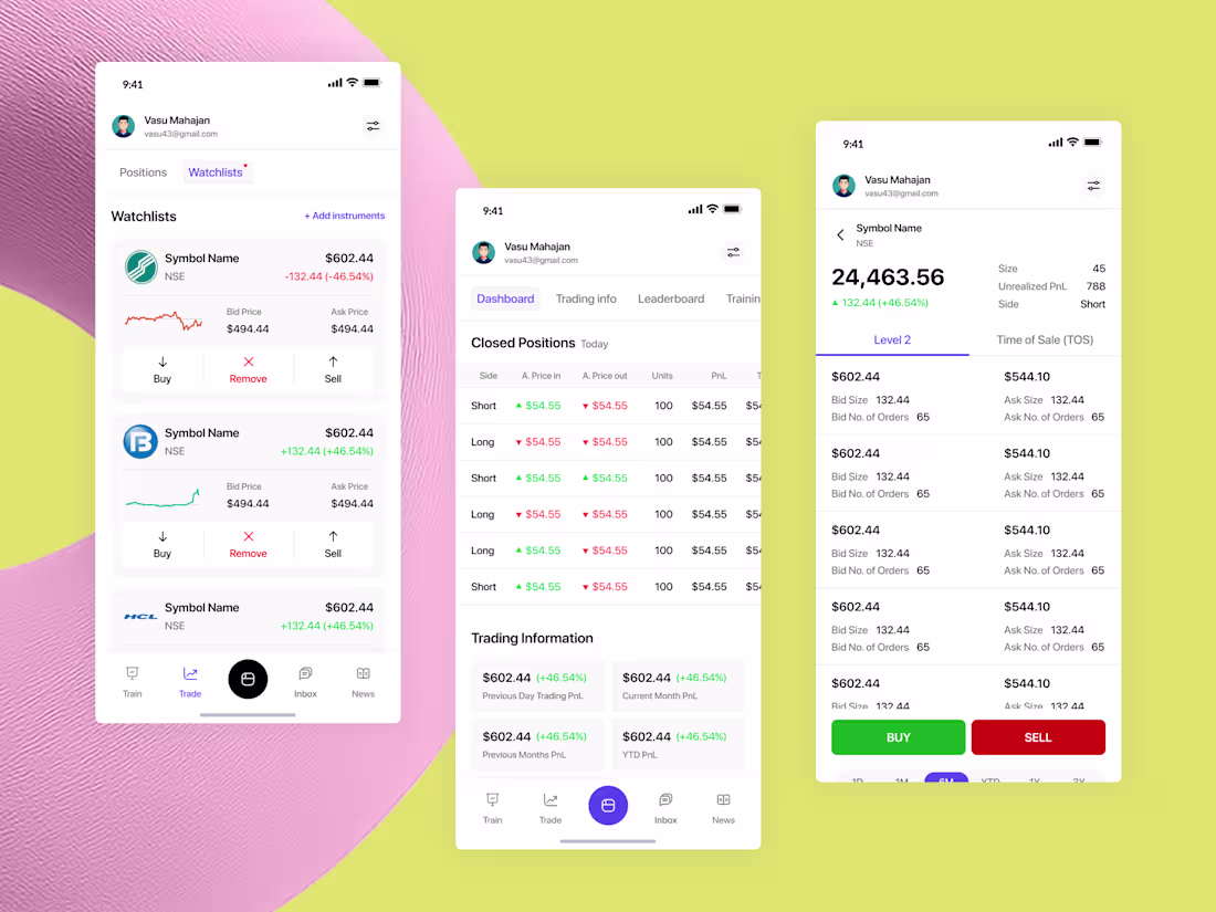 Cover image for Recently designed a trading application, Would appreciate yo...