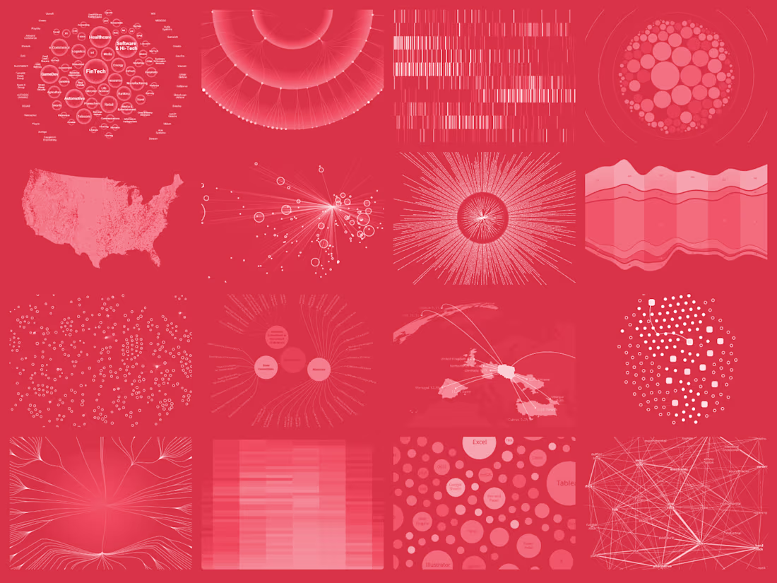 Cover image for Custom interactive data visualizations