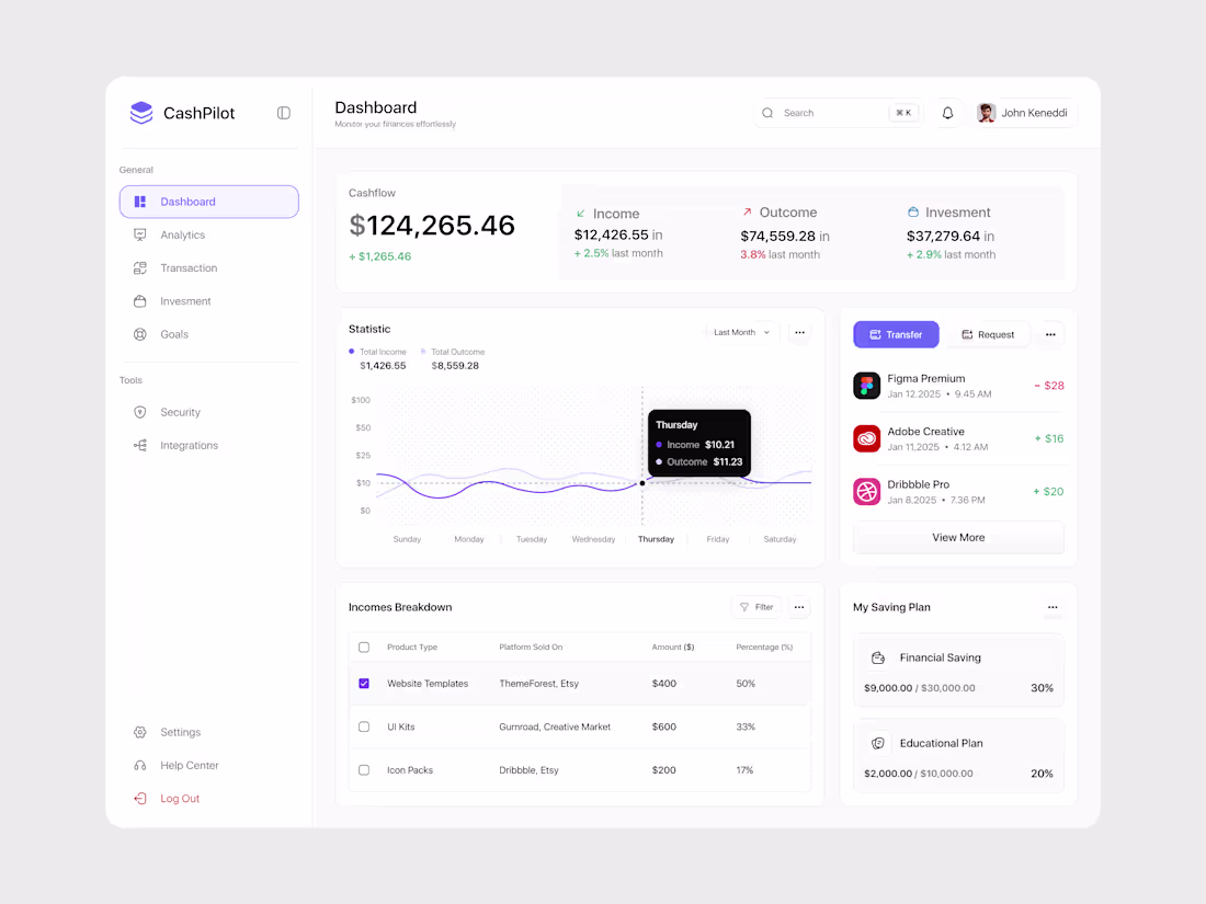 Cover image for CashPilot – Smart Finance Dashboard