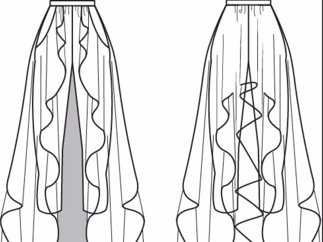 Cover image for 70's Capri Skirt