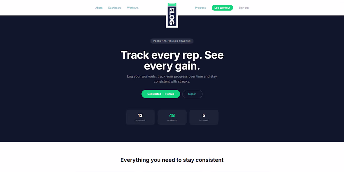 Cover image for This is a fitness log