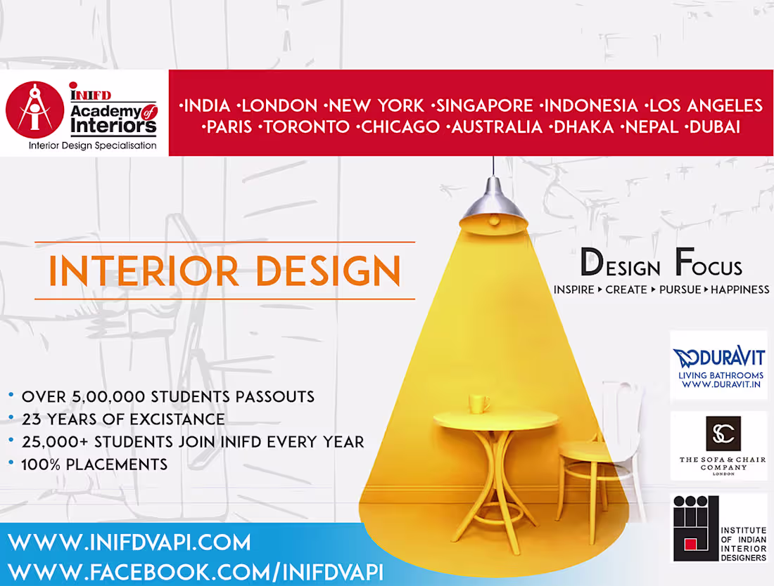 Cover image for INIFD Graphic Design Posters