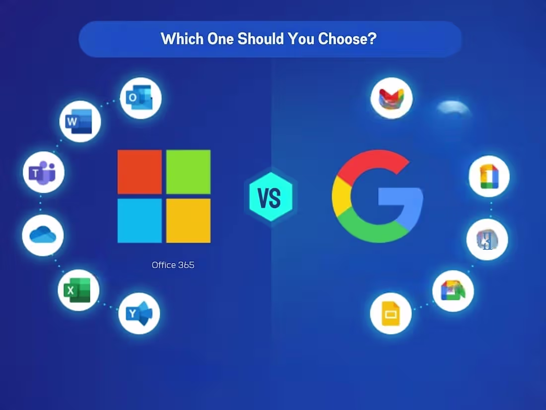 Cover image for Setup, Migrate or Fix your Microsoft 365, Google Workspace, etc.