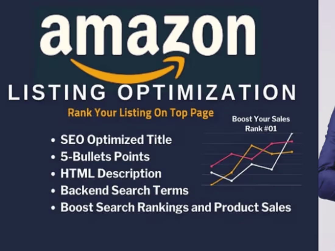 Cover image for Amazon Product Listing