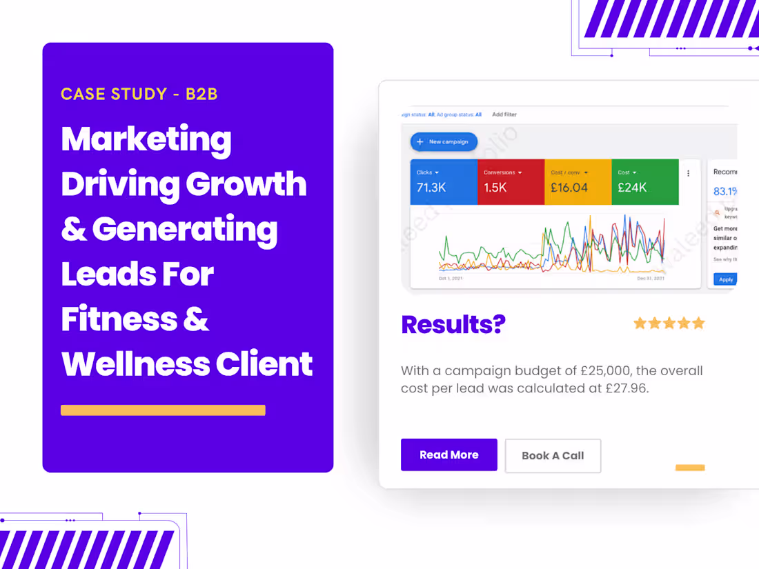 Cover image for Driving Growth & Generating Leads For Fitness & Wellness Client