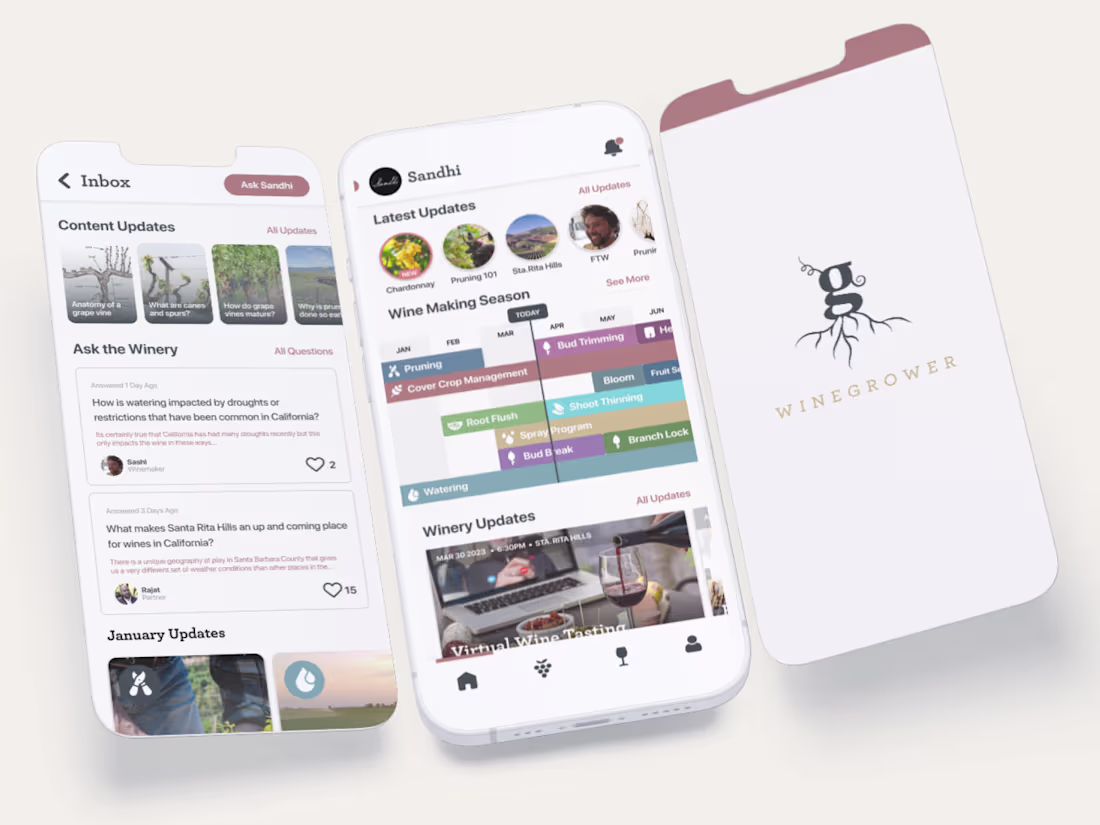 Cover image for Interactive Wine Timeline for Winegrower