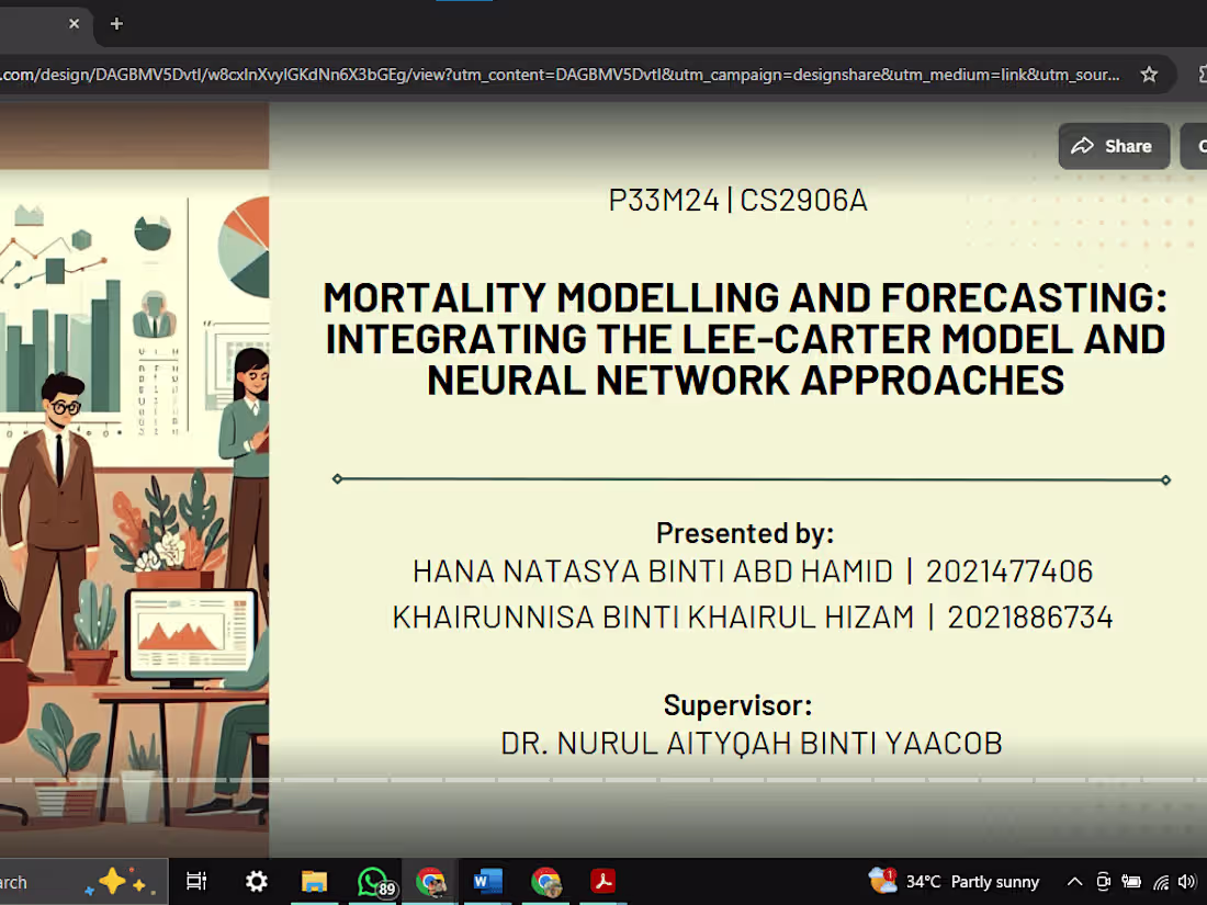 Cover image for CANVA SLIDE PRESENTAION