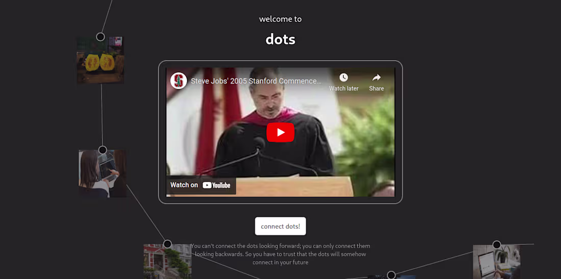 Cover image for You can't connect the dots