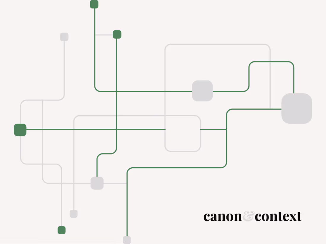 Cover image for Agentic Workflow Development