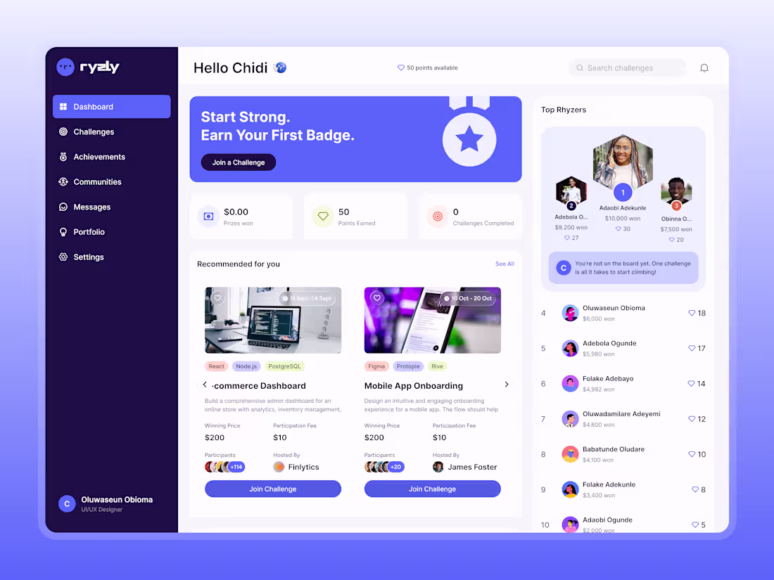 Cover image for Ryzly