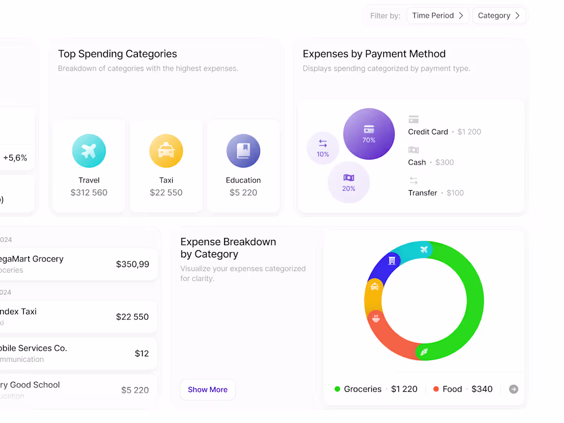 Cover image for UX Discovery & Research for complex web apps & SaaS