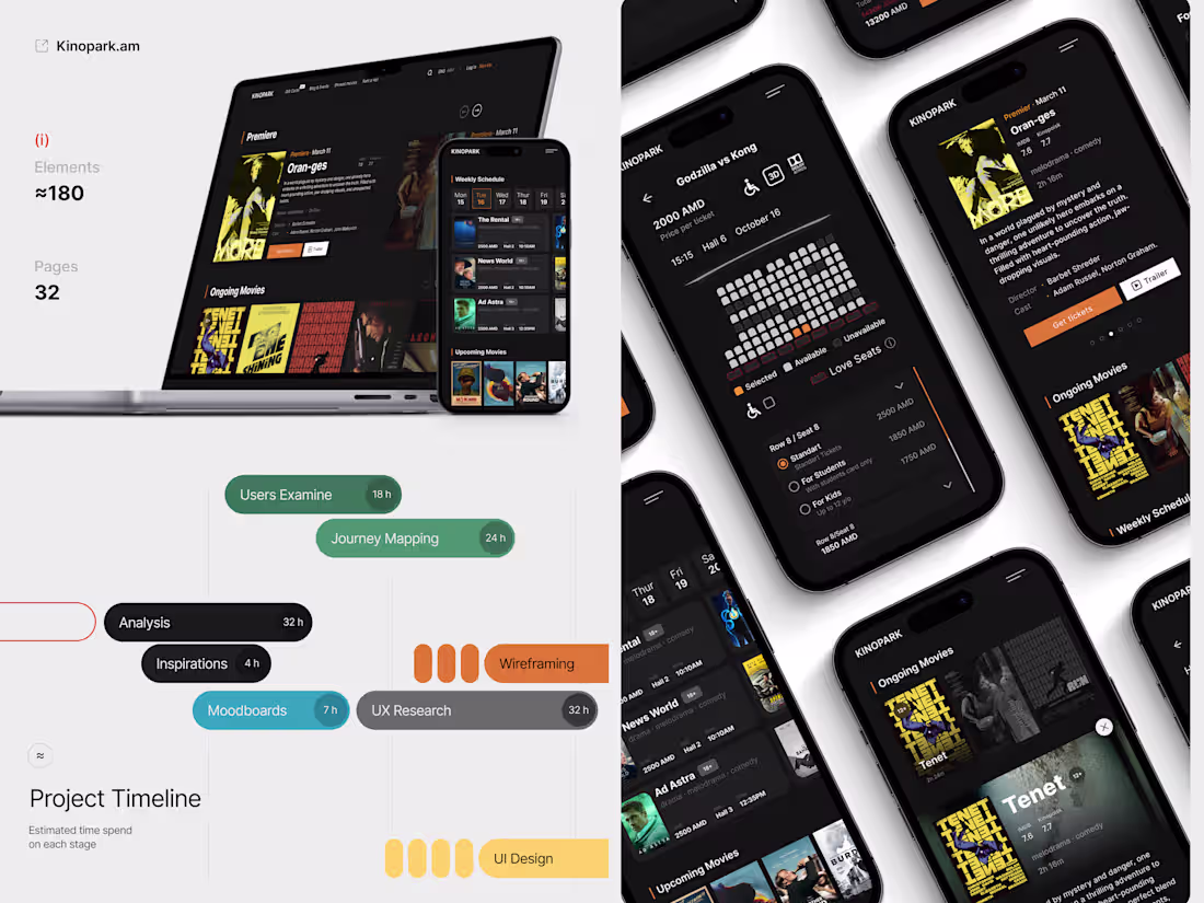 Cover image for Web & Mobile Product Design