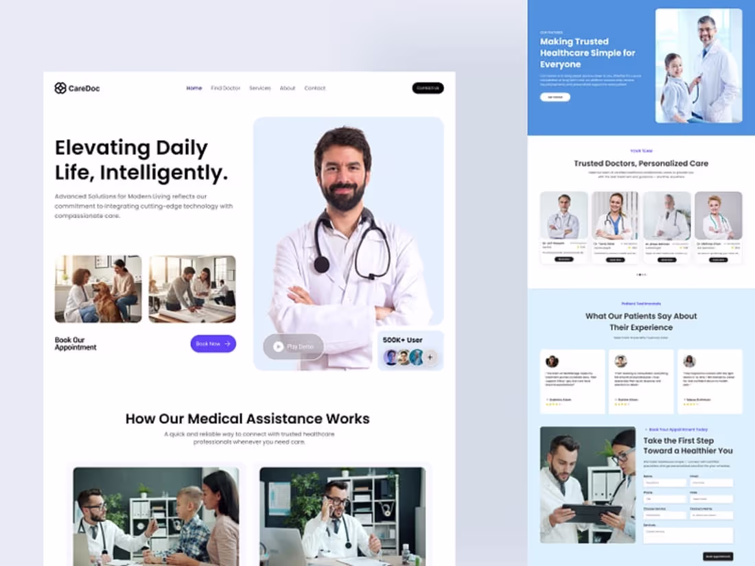 Cover image for CareDoc is a clean and