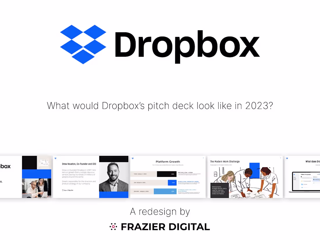 Cover image for Dropbox Pitch Deck Redesign for 2023