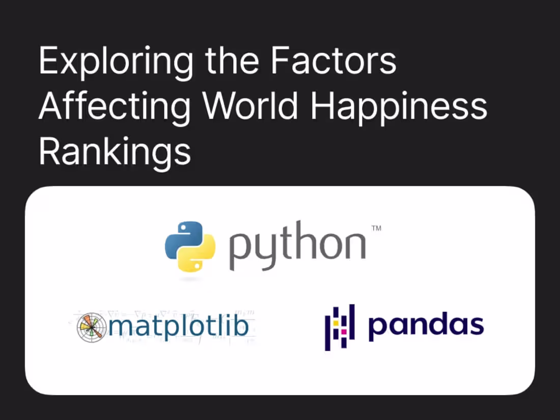 Cover image for Exploring the Factors 
Affecting World Happiness 
Rankings
